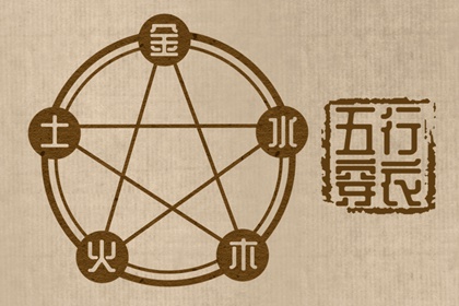 精批八字算命 起卦预测算卦 八字测晚年 综合排盘 线上排盘八字 计算生辰八字